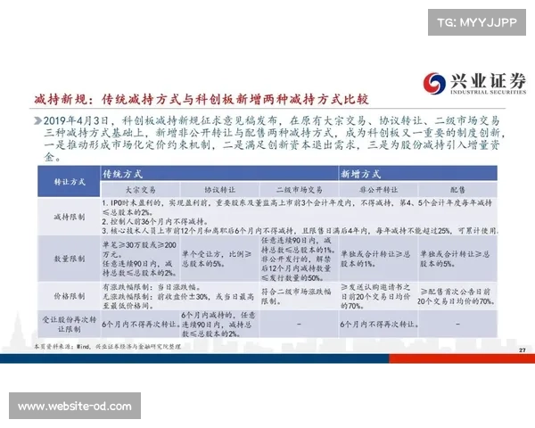 印度IPL薪资体系与MLB薪资帽制度对比研究分析 印度IPL薪资体系与MLB薪资帽制度对比研究分析