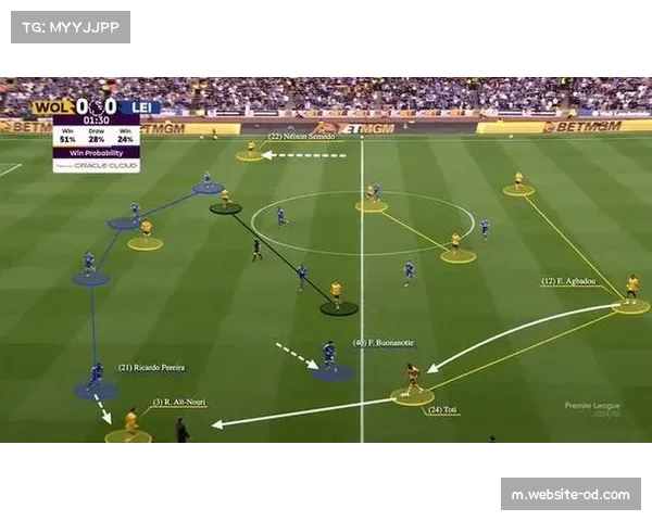 巴萨传控体系成熟进攻火力强劲 场均控球率高达62%